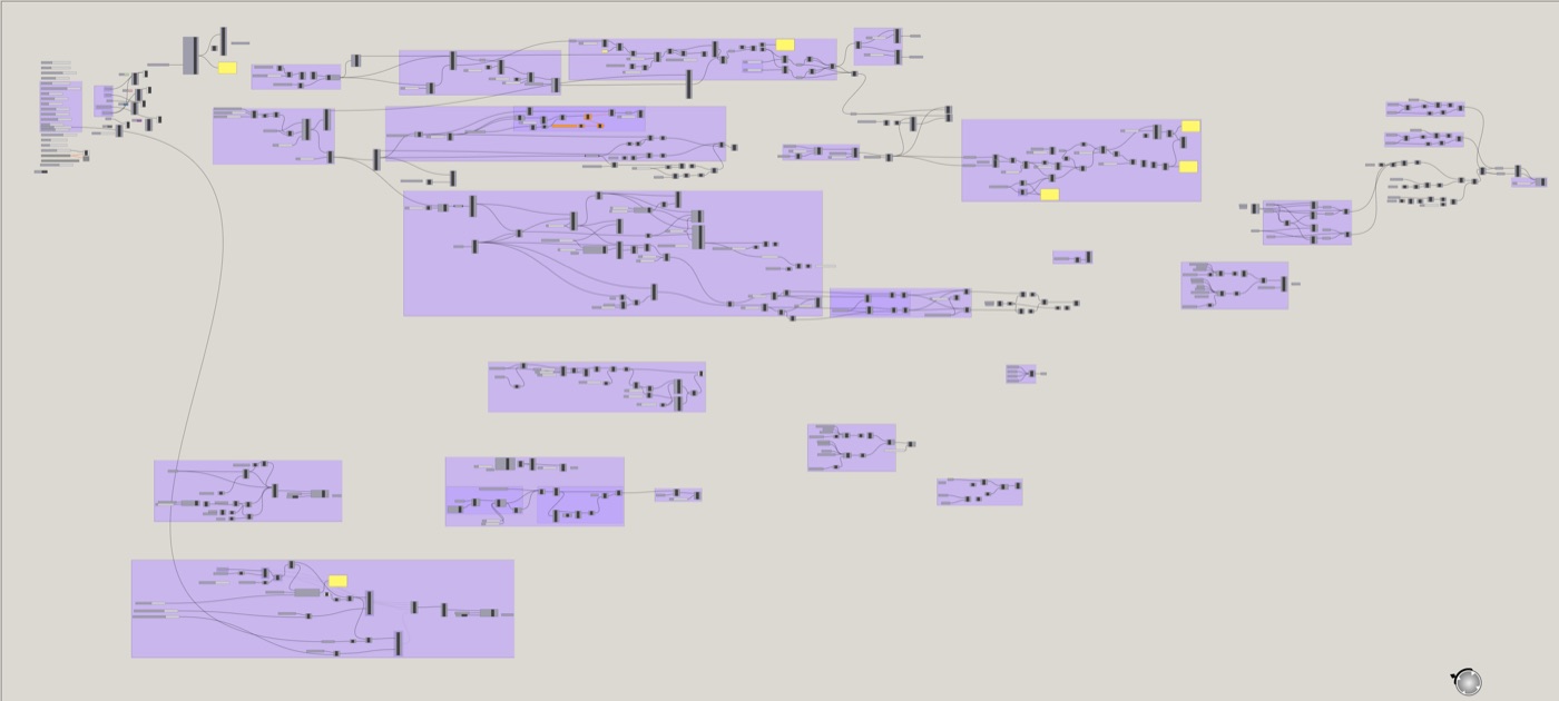 Die parametrische Definition als Knotengraph in Grasshopper